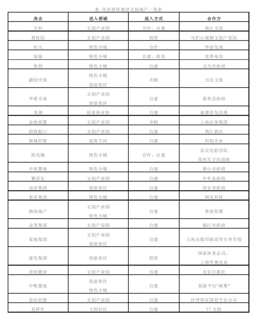跨界合作推动足球+文化产业融合,打造新文创产业链的简单介绍 跨界合作推动足球+文化产业融合,打造新文创产业链的简单介绍